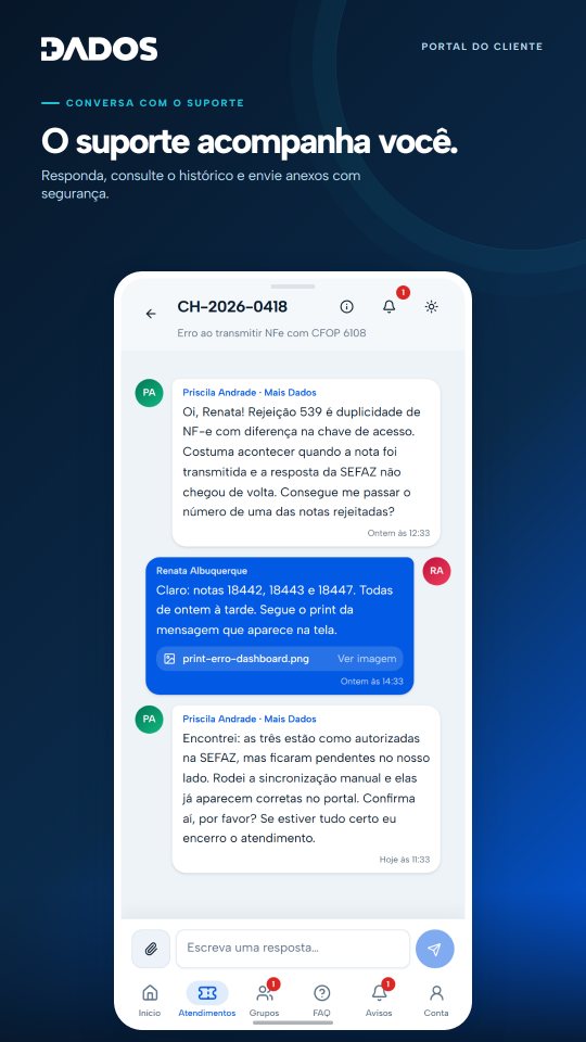 Conversa de um atendimento com o suporte